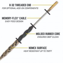 Otis Ripcord cal .338 Lapua