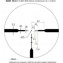 Vortex Optics Razor HD LH 1.5-8x32 Riflescope G4 BDC MOA