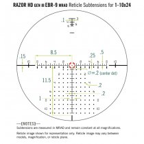 Vortex Optics Razor HD Gen III 1-10x24 FFP Riflescope EBR-9 MRAD