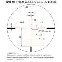 Vortex Optics Razor HD Gen II 4.5-27x56 FFP Riflescope EBR-7C MOA