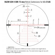 Vortex Optics Razor HD Gen II 4.5-27x56 FFP Riflescope EBR-7C MRAD