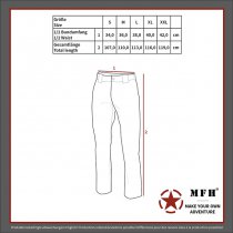 MFHHighDefence US Underpants Level 1 GEN III - Olive - M