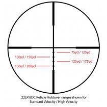 Sightmark Core SX 3-9x40 .22LR Rimfire Riflescope