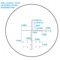 Sightmark Latitude 20-60x80 XD Tactical Spotting Scope