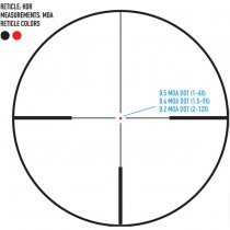 Sightmark Presidio 2-12x50 HDR SFP Riflescope